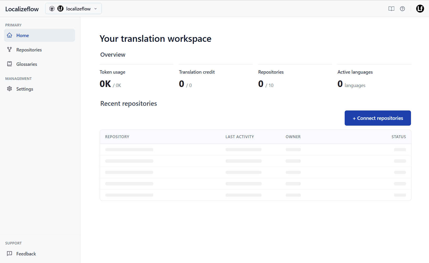 Localizeflow app screenshot
